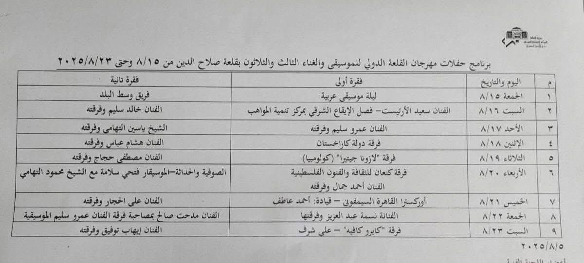 جدول حفلات مهرجان القلعة 2025